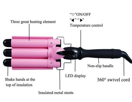 SpacePulse LuxeWave™ Triple Barrel Hair Curler